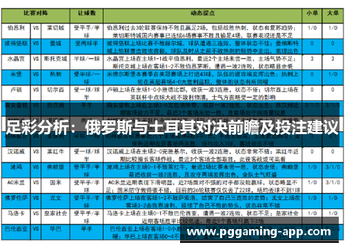 足彩分析：俄罗斯与土耳其对决前瞻及投注建议